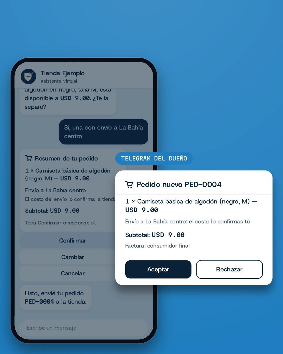 Un cliente pregunta por WhatsApp, el asistente responde con el catálogo de la tienda, arma el pedido y el dueño lo acepta desde Telegram con un toque.